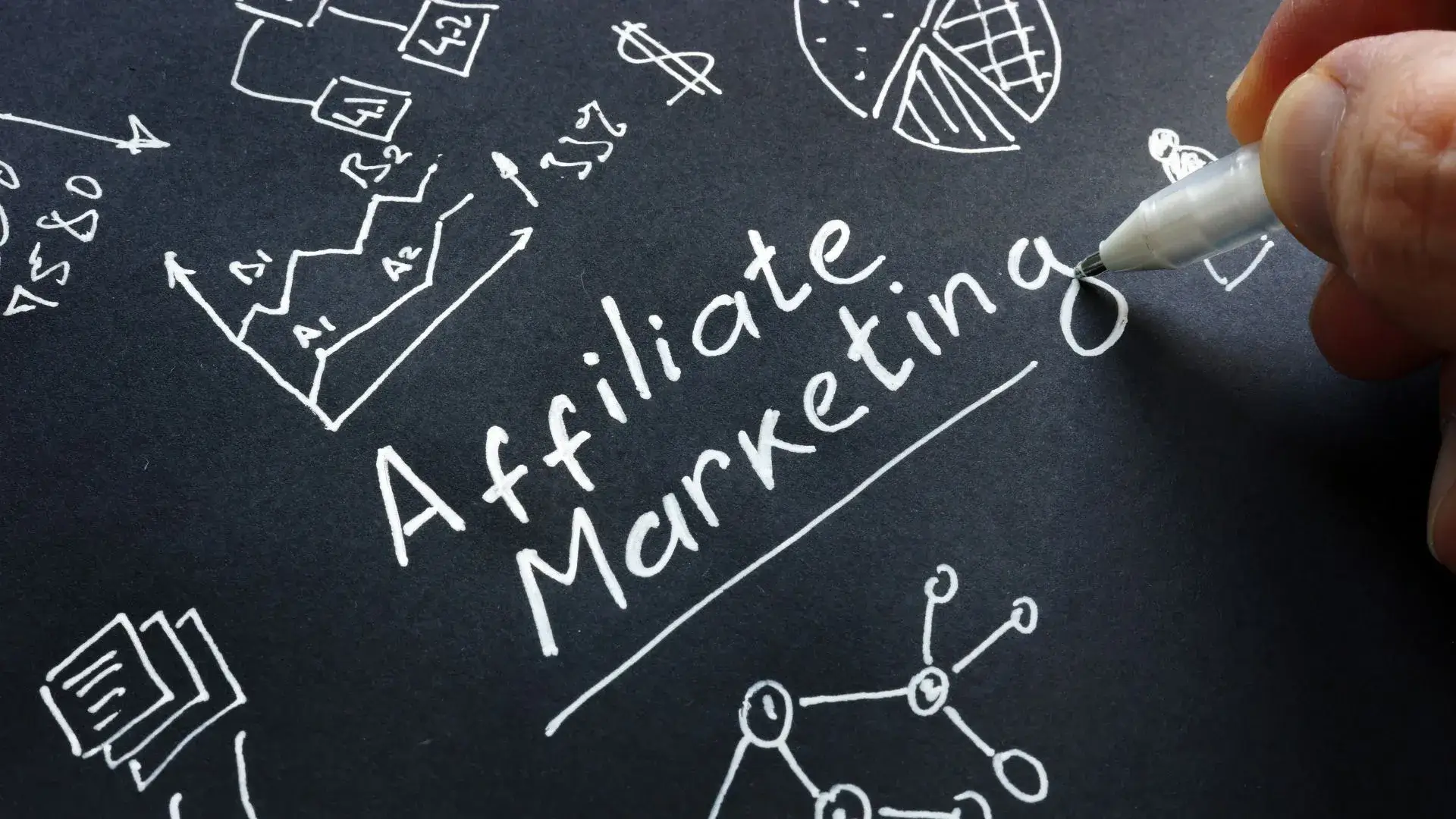 Wat is affiliate marketing?