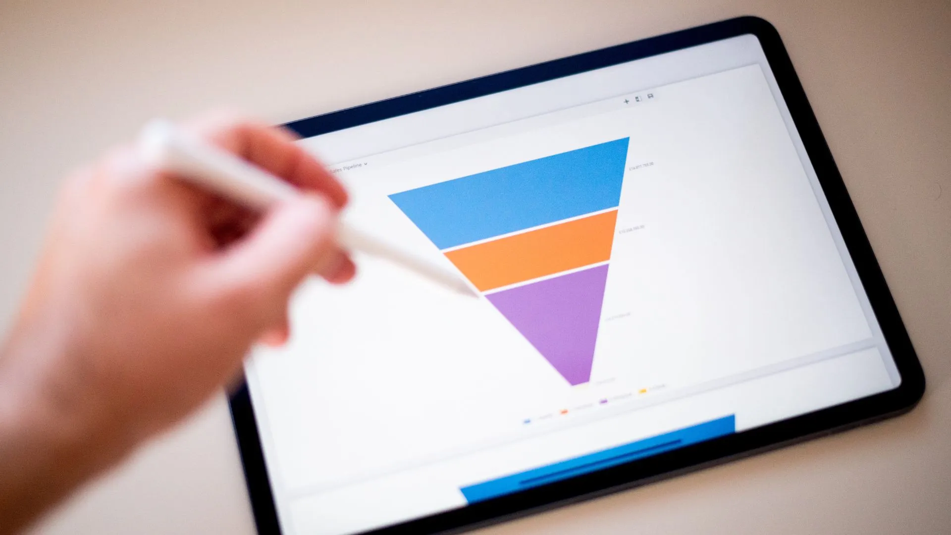 Wat is een e-mail funnel?