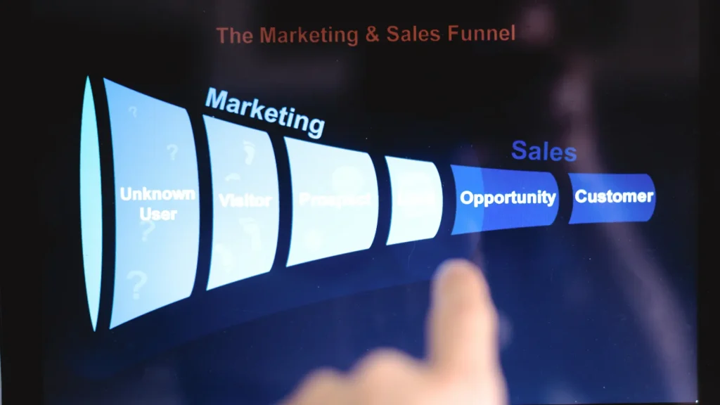 Wat is een sales funnel? 1 Marketing Sales funnel