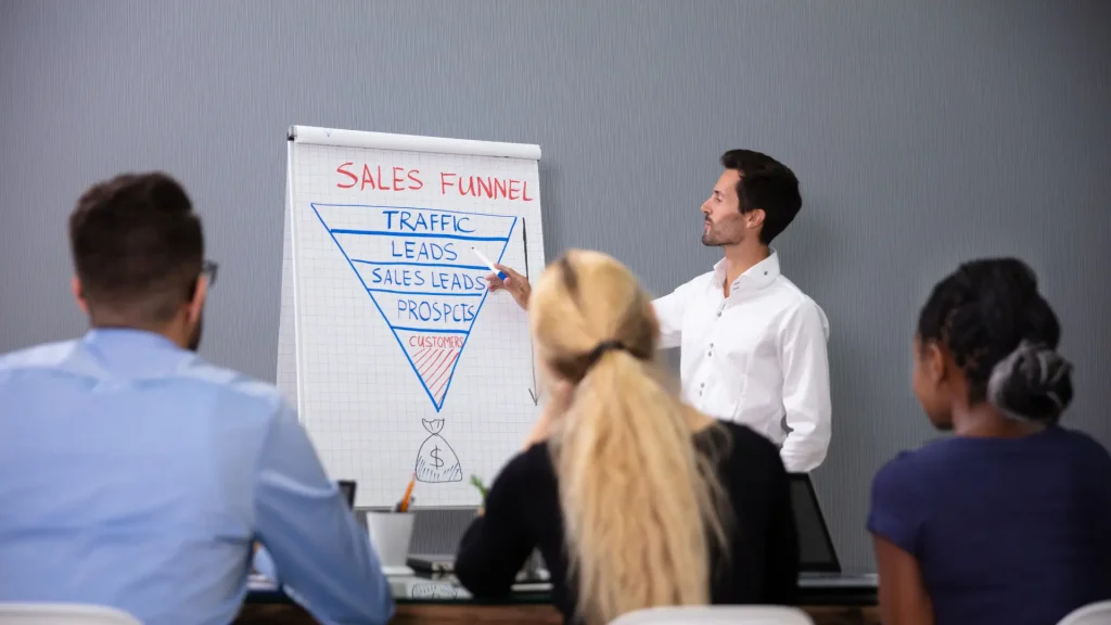 Wat is een sales funnel? 2 Sales funnels